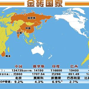 �{(di��o)�������\�l(f��)չ �Ї����̙Cе������Ј��L(f��ng)