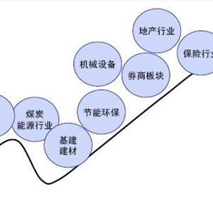 �ИI(y��)�������Ї����̙C(j��)е�ИI(y��)�п����M(j��n)��һ��(g��)��ů�^(q��)�g