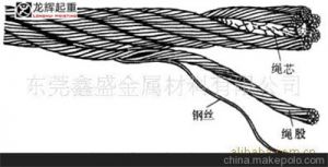 �����x�����ؙC(j��)䓽z�K������ЩҪ����